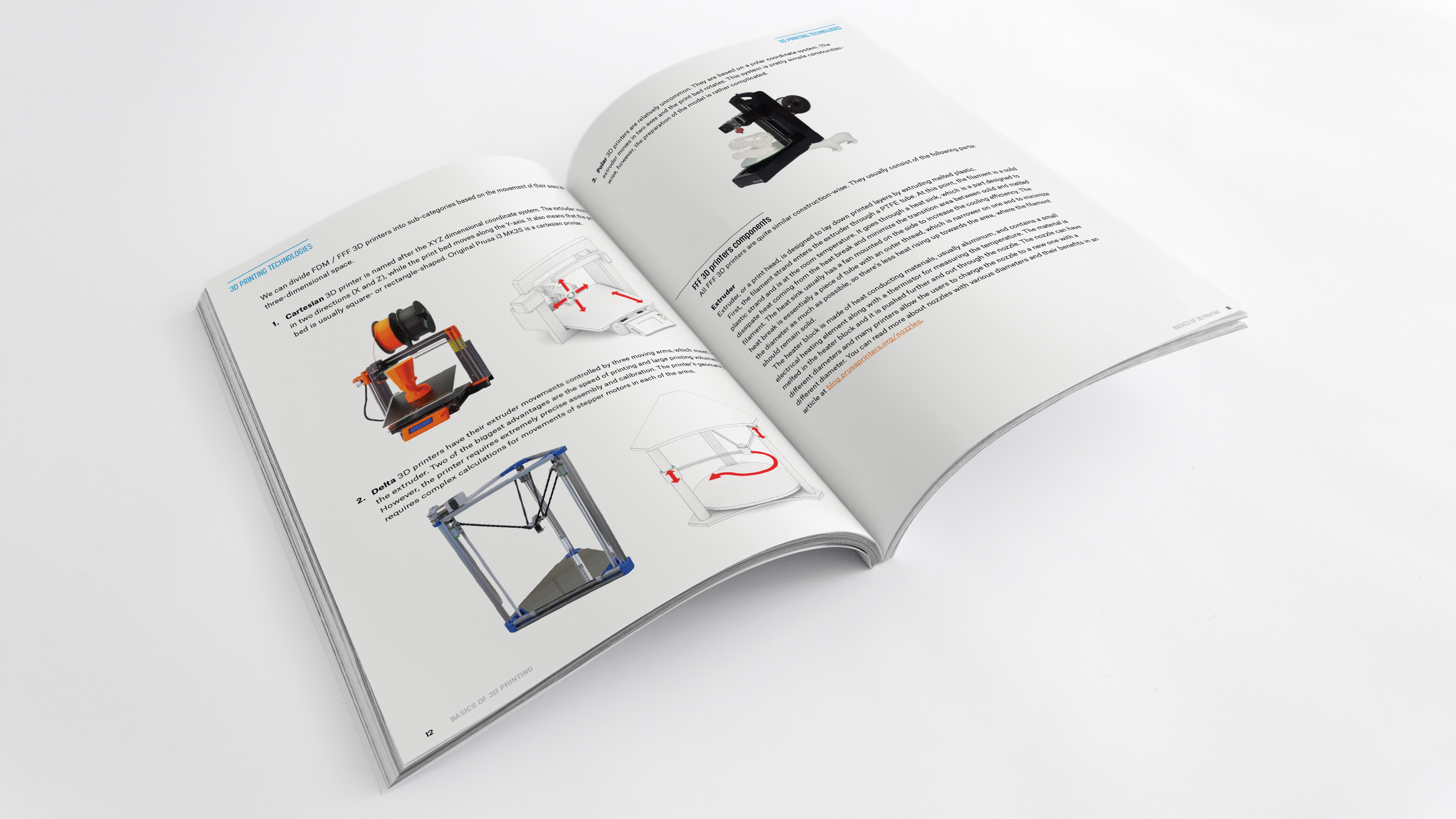 picture the book of basics of 3d printing